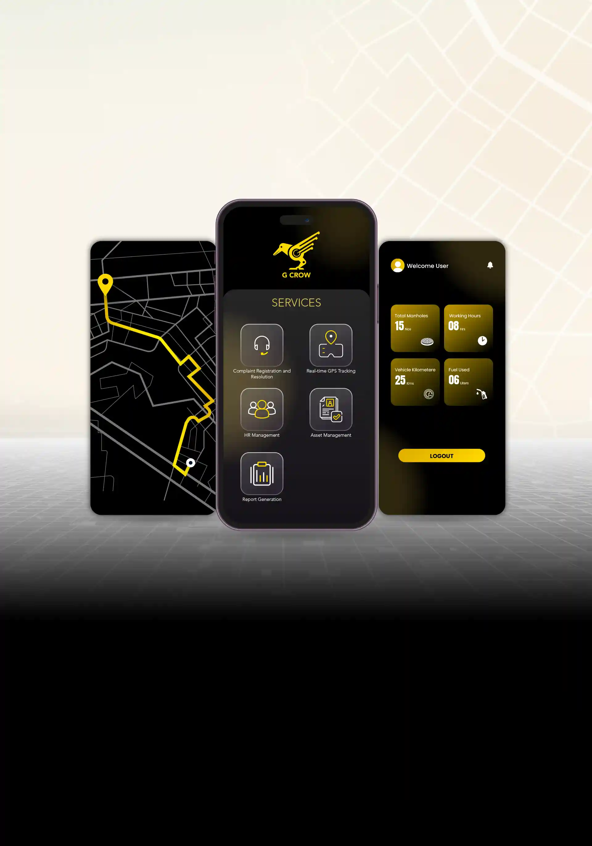 Digital Platform for Asset and Operations Management